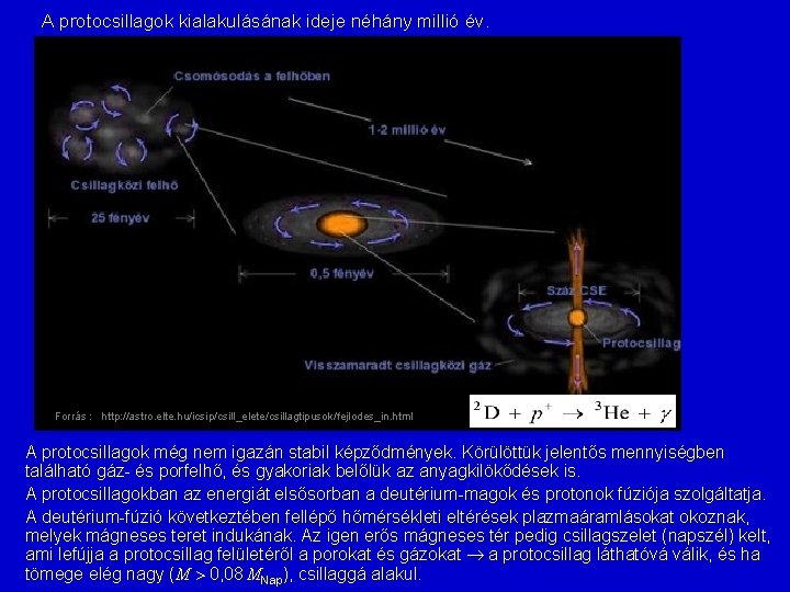 A protocsillagok kialakulásának ideje néhány millió év. Forrás : http: //astro. elte. hu/icsip/csill_elete/csillagtipusok/fejlodes_in. html
