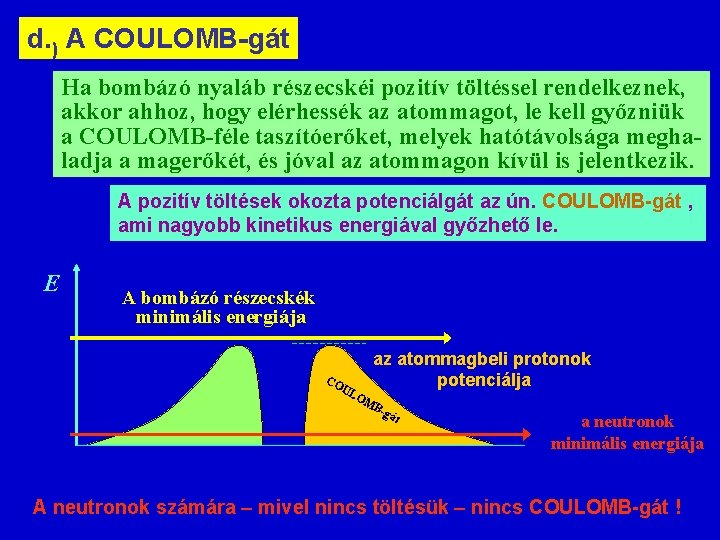 d. ) A COULOMB-gát Ha bombázó nyaláb részecskéi pozitív töltéssel rendelkeznek, akkor ahhoz, hogy