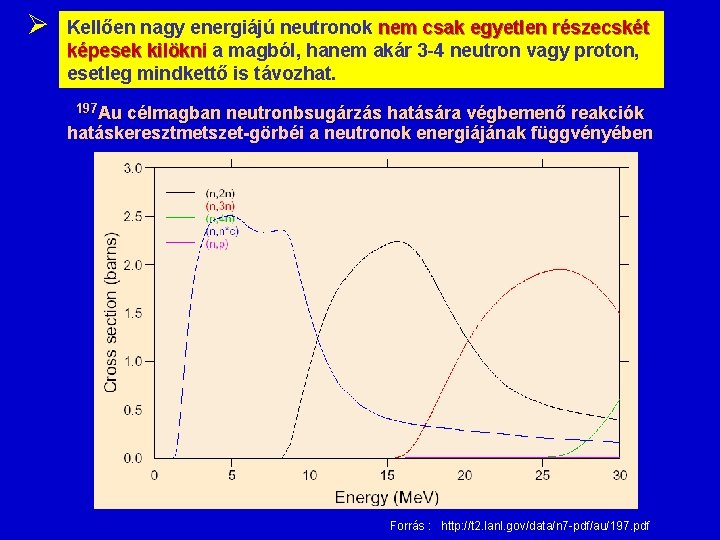 Ø Kellően nagy energiájú neutronok nem csak egyetlen részecskét képesek kilökni a magból, hanem