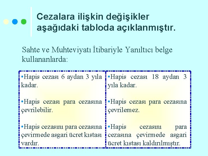 Cezalara ilişkin değişikler aşağıdaki tabloda açıklanmıştır. Sahte ve Muhteviyatı İtibariyle Yanıltıcı belge kullananlarda: •