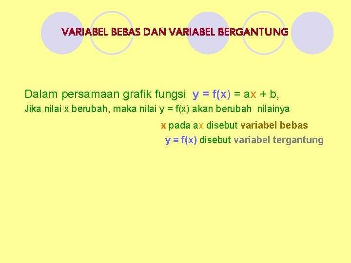 VARIABEL BEBAS DAN VARIABEL BERGANTUNG Dalam persamaan grafik fungsi y = f(x) = ax