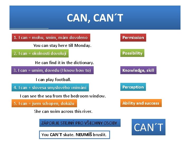 CAN, CAN´T 1. I can = mohu, smím, mám dovoleno Permission You can stay