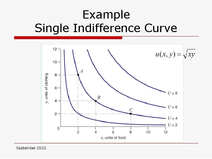 Example Single Indifference Curve September 2013 