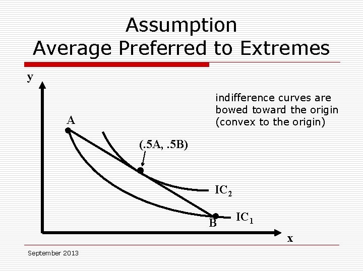 Assumption Average Preferred to Extremes y indifference curves are bowed toward the origin (convex
