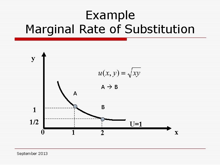 Example Marginal Rate of Substitution y A A B B 1 1/2 U=1 0