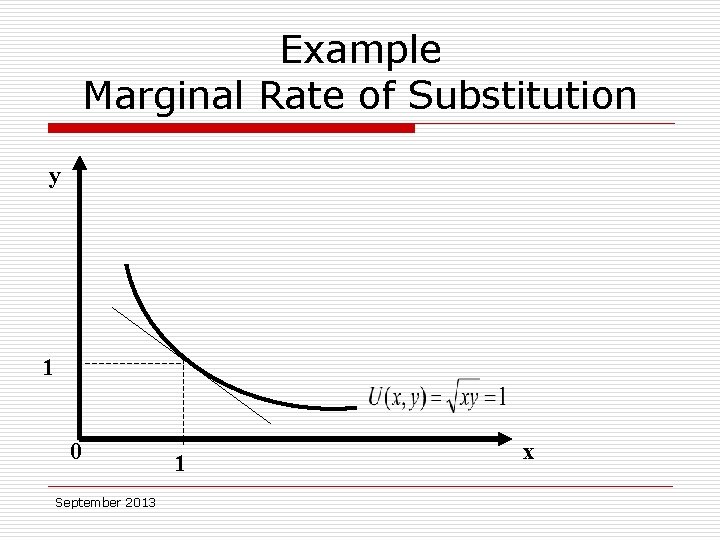 Example Marginal Rate of Substitution y 1 0 September 2013 1 x 