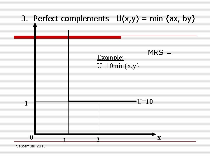 3. Perfect complements U(x, y) = min {ax, by} Example: U=10 min{x, y} MRS