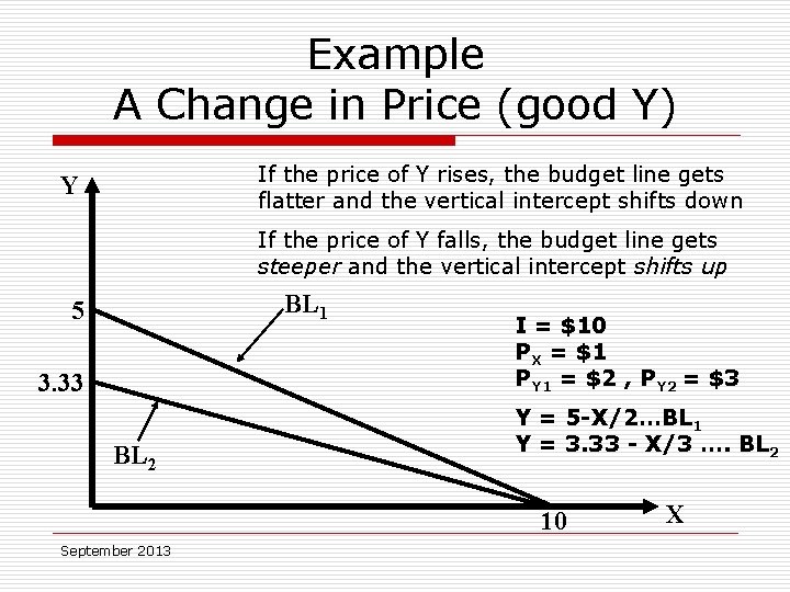 Example A Change in Price (good Y) If the price of Y rises, the