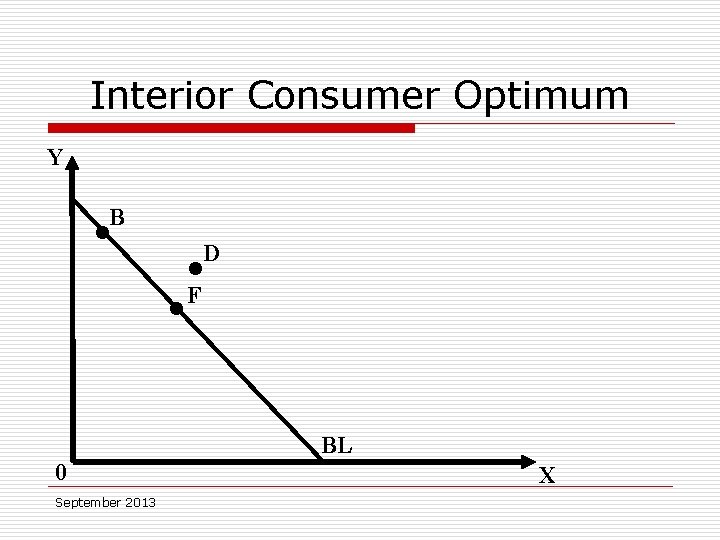 Interior Consumer Optimum Y B • D • • F BL 0 September 2013