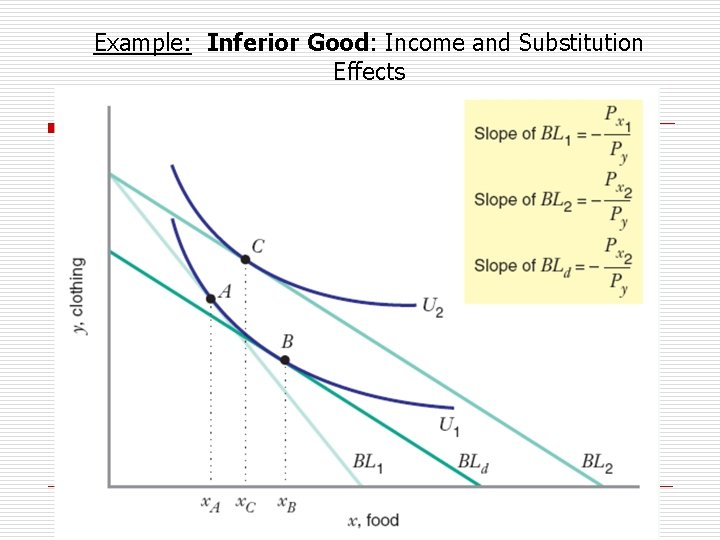 Example: Inferior Good: Income and Substitution Effects September 2013 