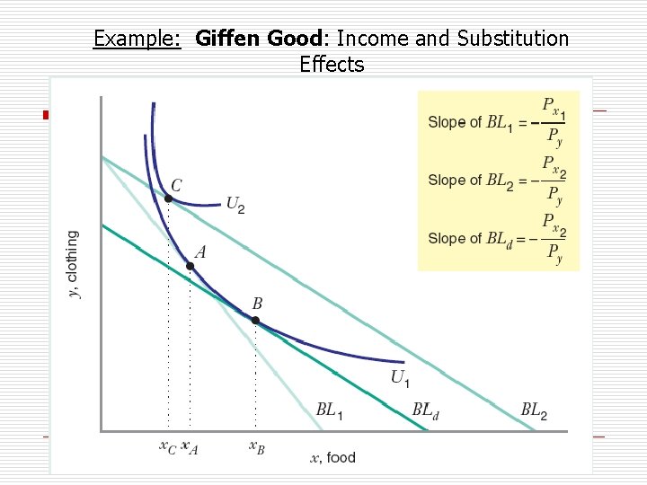 Example: Giffen Good: Income and Substitution Effects September 2013 