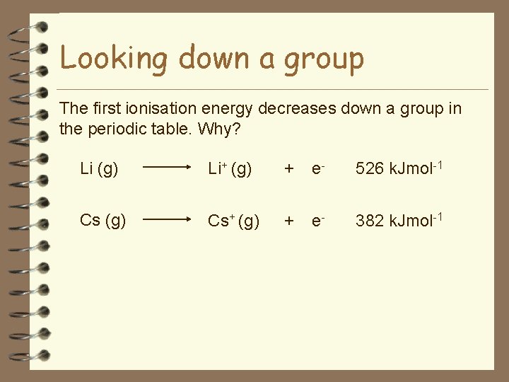 Looking down a group The first ionisation energy decreases down a group in the