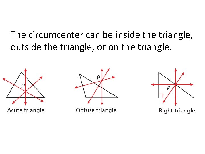 The circumcenter can be inside the triangle, outside the triangle, or on the triangle.