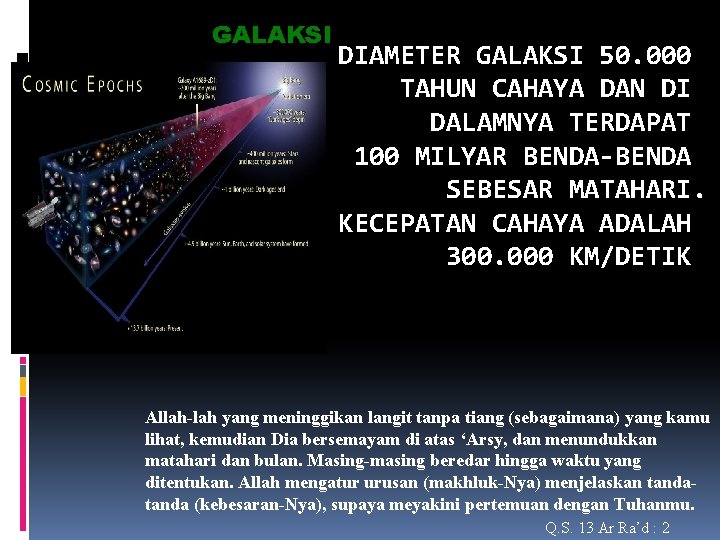 GALAKSI DIAMETER GALAKSI 50. 000 TAHUN CAHAYA DAN DI DALAMNYA TERDAPAT 100 MILYAR BENDA-BENDA