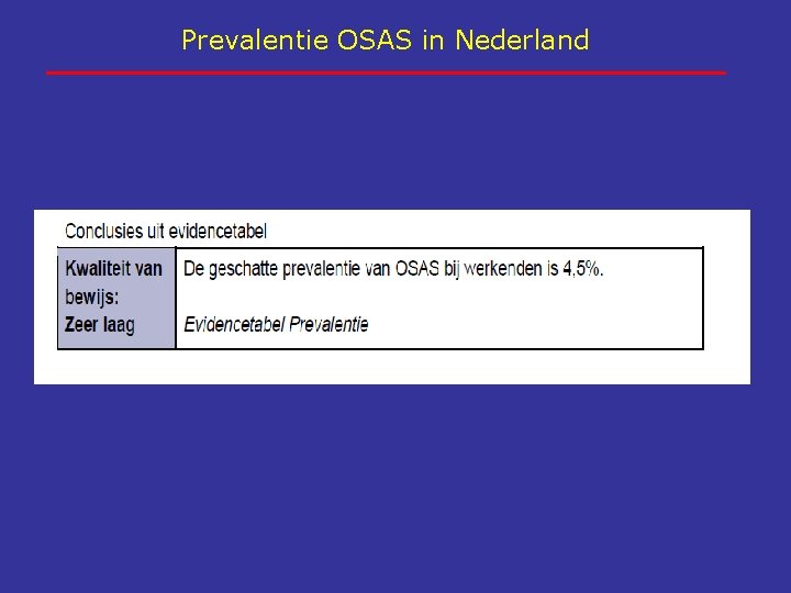 Prevalentie OSAS in Nederland 