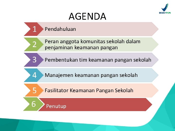 AGENDA 1 Pendahuluan 2 Peran anggota komunitas sekolah dalam penjaminan keamanan pangan 3 Pembentukan