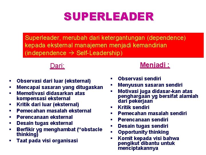 SUPERLEADER Superleader, merubah dari ketergantungan (dependence) kepada eksternal manajemen menjadi kemandirian (independence Self-Leadership) Menjadi