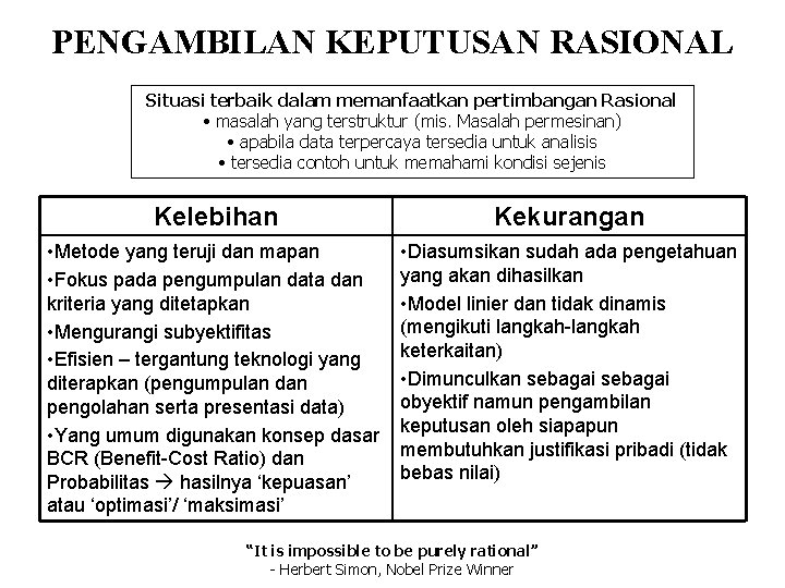 PENGAMBILAN KEPUTUSAN RASIONAL Situasi terbaik dalam memanfaatkan pertimbangan Rasional • masalah yang terstruktur (mis.