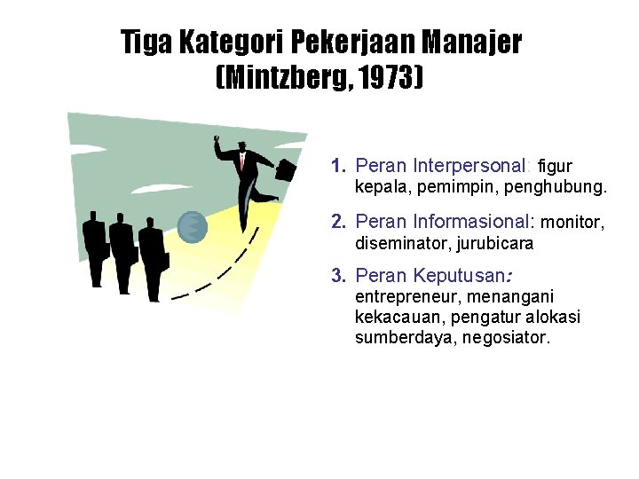 Tiga Kategori Pekerjaan Manajer (Mintzberg, 1973) 1. Peran Interpersonal: figur kepala, pemimpin, penghubung. 2.