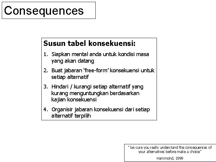 Consequences Susun tabel konsekuensi: 1. Siapkan mental anda untuk kondisi masa yang akan datang