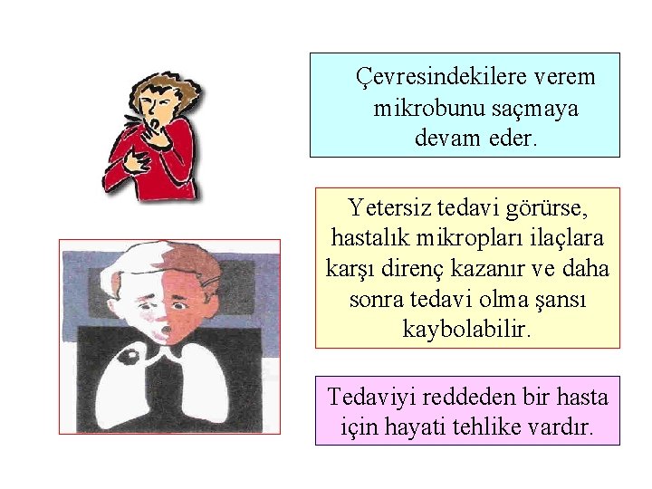 Çevresindekilere verem mikrobunu saçmaya devam eder. Yetersiz tedavi görürse, hastalık mikropları ilaçlara karşı direnç