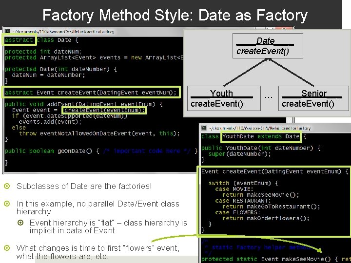 Factory Method Style: Date as Factory ____Date____ create. Event() ____Youth____ create. Event() … ____Senior___