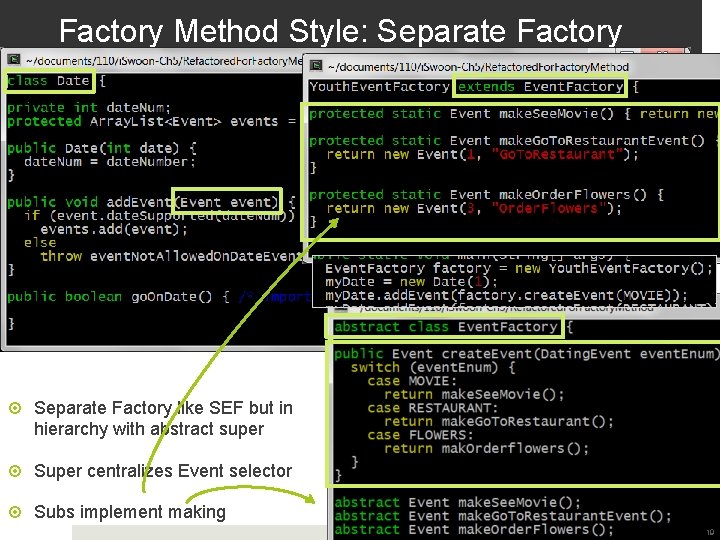 Factory Method Style: Separate Factory like SEF but in hierarchy with abstract super Super