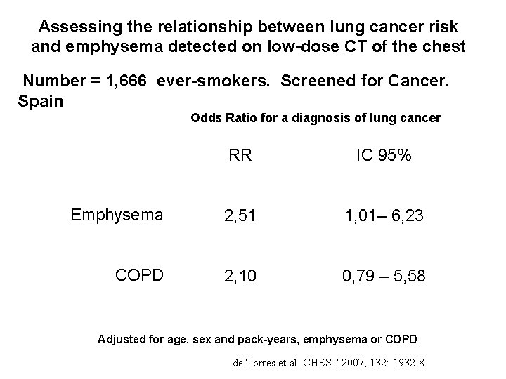 Assessing the relationship between lung cancer risk and emphysema detected on low-dose CT of