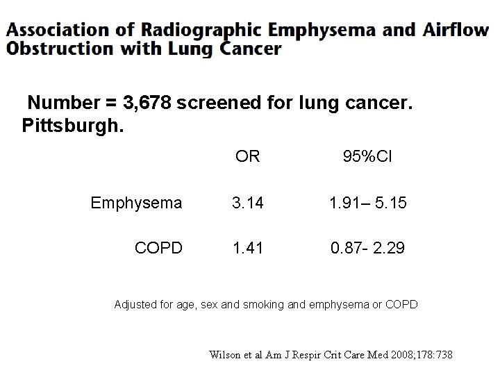 Number = 3, 678 screened for lung cancer. Pittsburgh. OR 95%CI Emphysema 3. 14