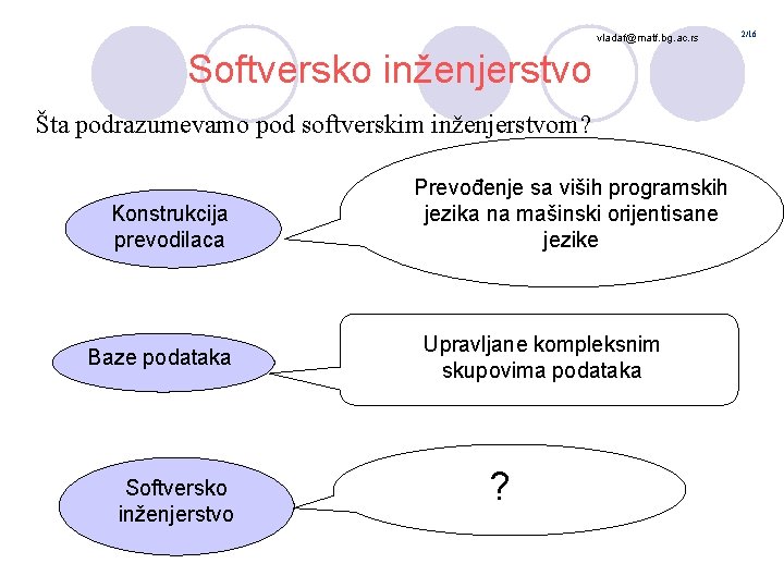 vladaf@matf. bg. ac. rs Softversko inženjerstvo Šta podrazumevamo pod softverskim inženjerstvom? Konstrukcija prevodilaca Baze