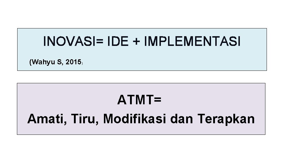 INOVASI= IDE + IMPLEMENTASI (Wahyu S, 2015) ATMT= Amati, Tiru, Modifikasi dan Terapkan 
