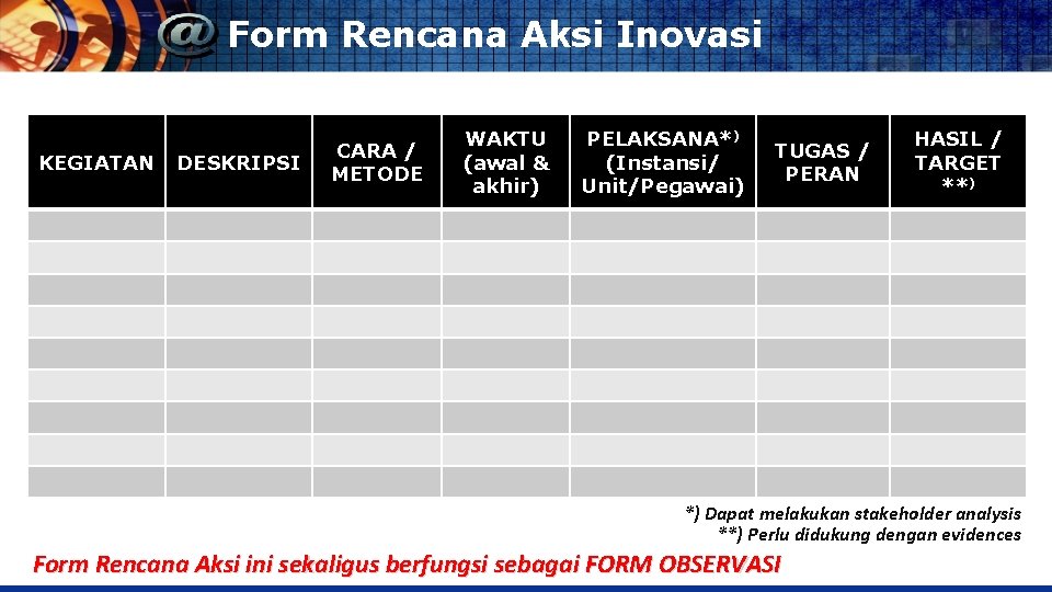 Form Rencana Aksi Inovasi KEGIATAN DESKRIPSI CARA / METODE WAKTU (awal & akhir) PELAKSANA*)