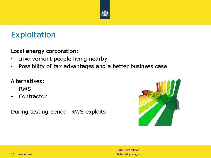 Exploitation Local energy corporation: • Involvement people living nearby • Possibility of tax advantages