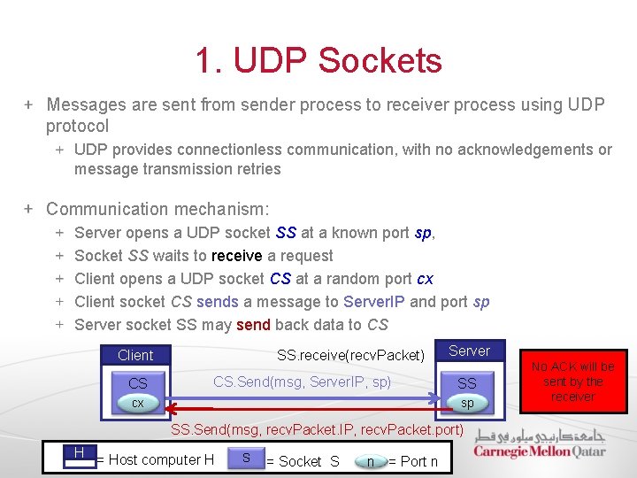 1. UDP Sockets Messages are sent from sender process to receiver process using UDP