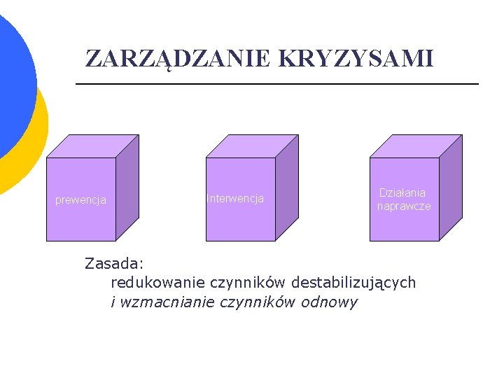 ZARZĄDZANIE KRYZYSAMI prewencja Interwencja Działania naprawcze Zasada: redukowanie czynników destabilizujących i wzmacnianie czynników odnowy