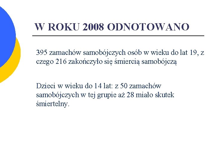 W ROKU 2008 ODNOTOWANO 395 zamachów samobójczych osób w wieku do lat 19, z