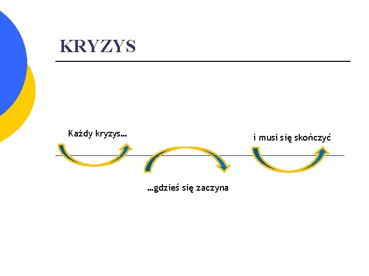 KRYZYS Każdy kryzys… i musi się skończyć …gdzieś się zaczyna 