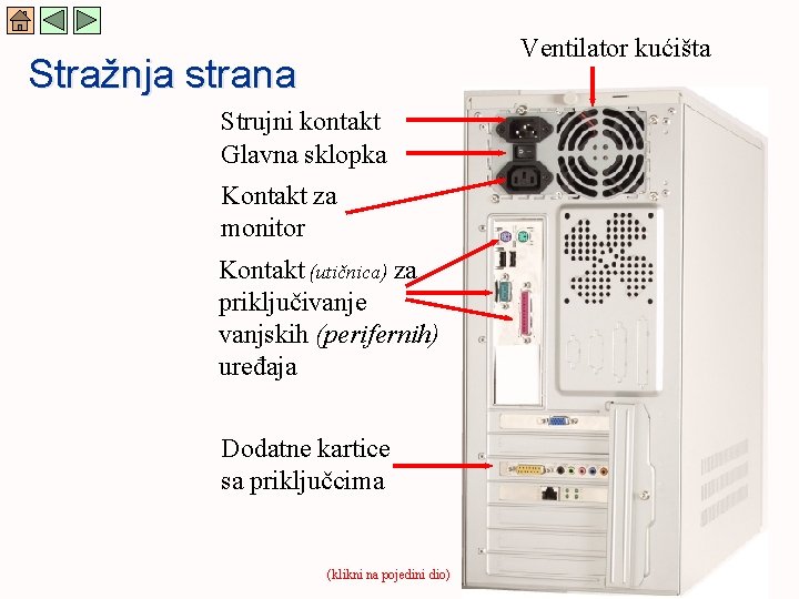 Ventilator kućišta Stražnja strana Strujni kontakt Glavna sklopka Kontakt za monitor Kontakt (utičnica) za