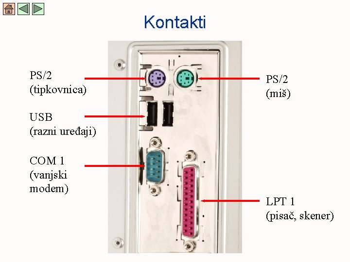 Kontakti PS/2 (tipkovnica) PS/2 (miš) USB (razni uređaji) COM 1 (vanjski modem) LPT 1