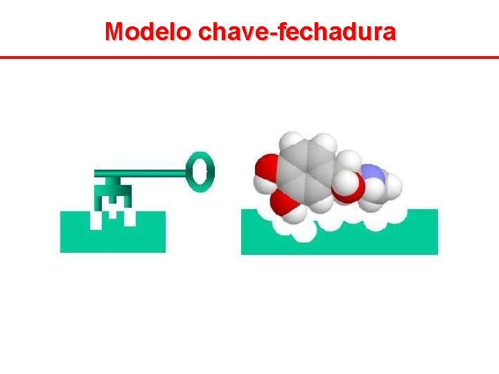 Modelo chave-fechadura 