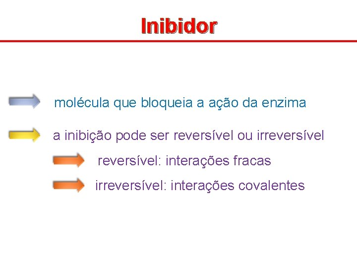 Inibidor molécula que bloqueia a ação da enzima a inibição pode ser reversível ou