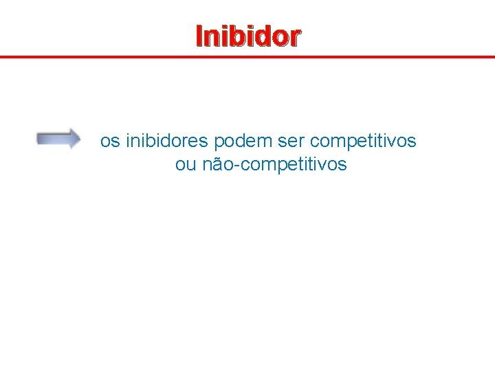 Inibidor os inibidores podem ser competitivos ou não-competitivos 