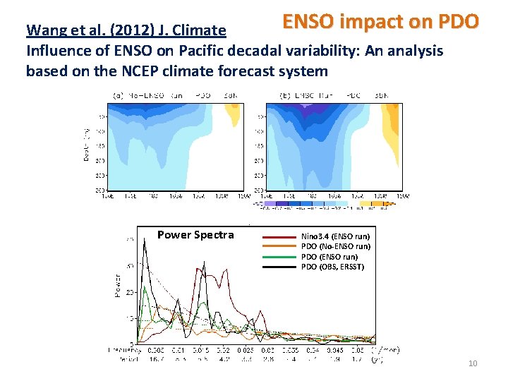 ENSO impact on PDO Wang et al. (2012) J. Climate Influence of ENSO on