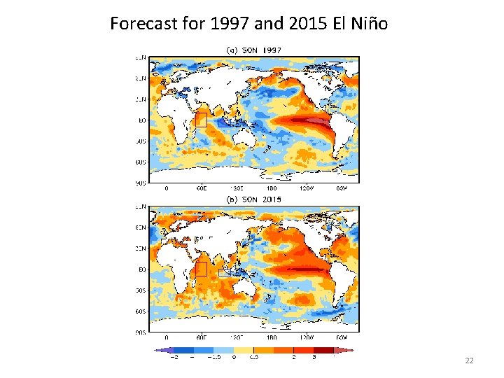 Forecast for 1997 and 2015 El Niño 22 