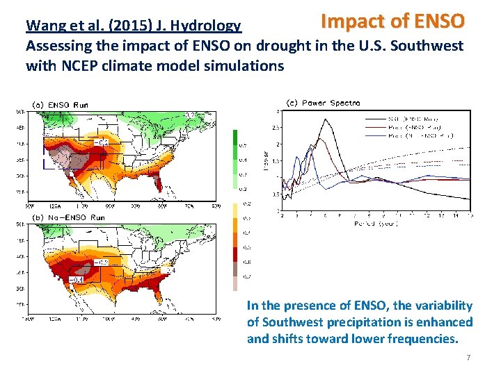Impact of ENSO Wang et al. (2015) J. Hydrology Assessing the impact of ENSO