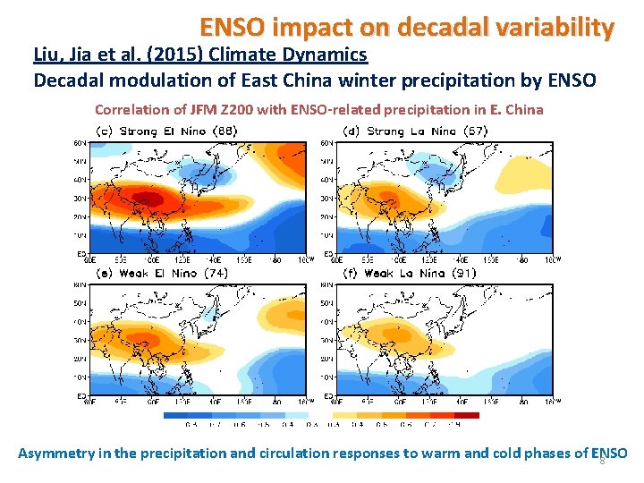 ENSO impact on decadal variability Liu, Jia et al. (2015) Climate Dynamics Decadal modulation