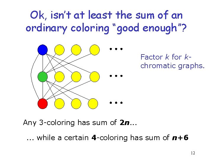 Ok, isn’t at least the sum of an ordinary coloring “good enough”? Factor k