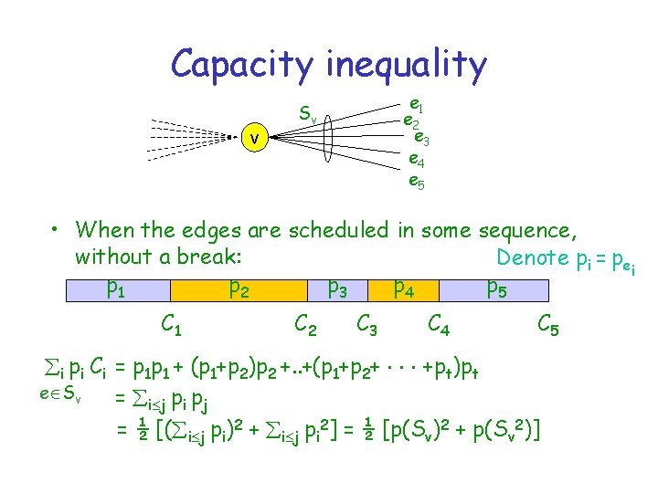 Capacity inequality e 1 e 2 e 3 e 4 e 5 Sv v