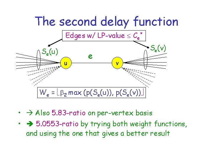 The second delay function Edges w/ LP-value Ce* Se(u) u e Se(v) v We