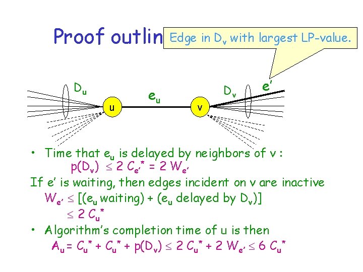 Edge in D with Proof outline: Ratio 6 largest (cont)LP-value. v Du u eu